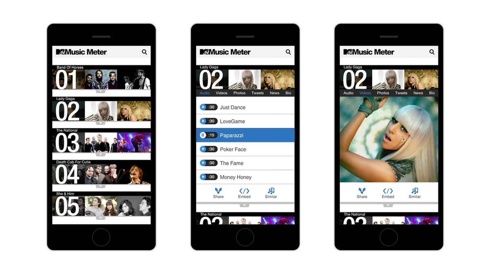 MTV Music Meter