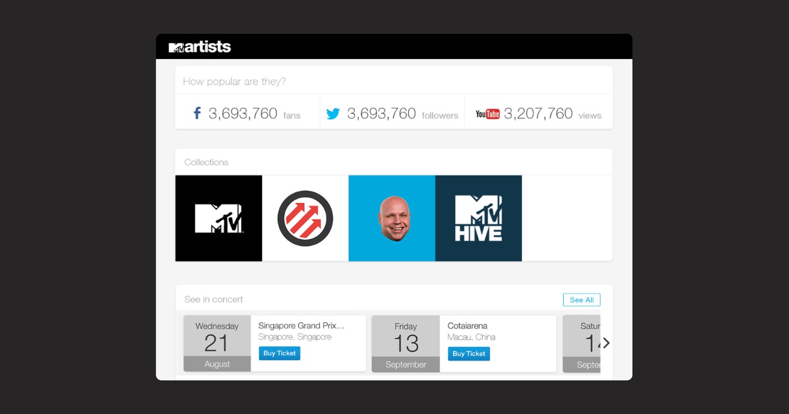 MTV Artists — echo